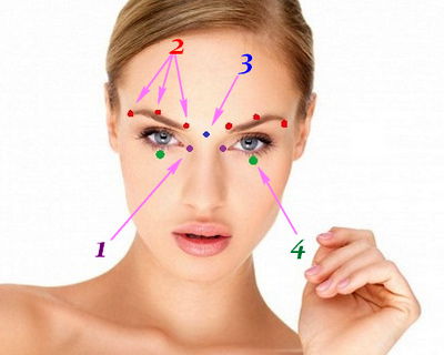 Как снять усталость с глаз