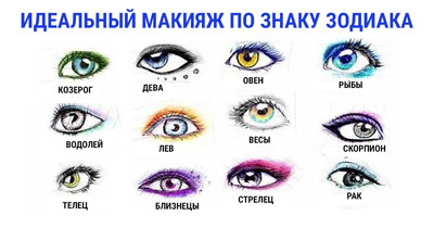 Звездный макияж