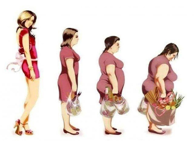 Признаки превращения в тетку